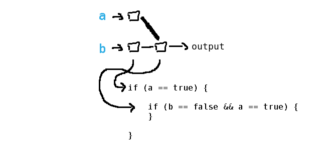 decision-tree-01