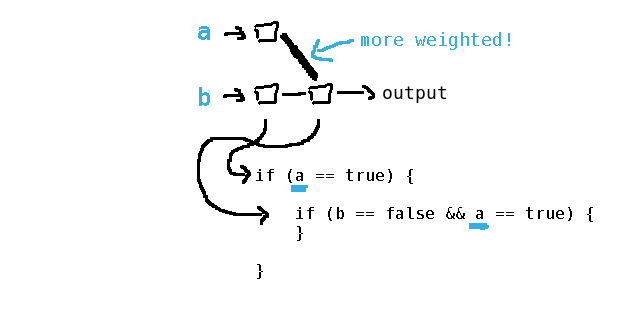 decision-tree-02
