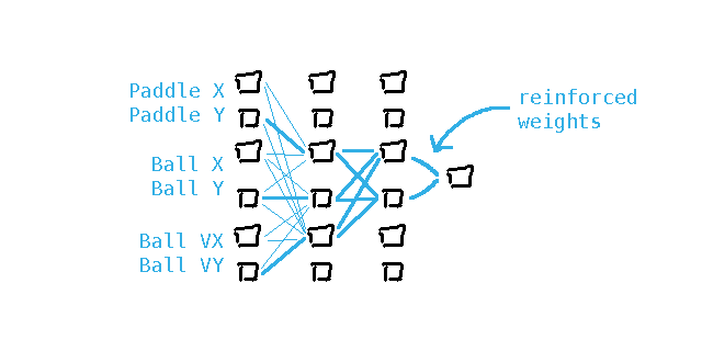 pong-network-03